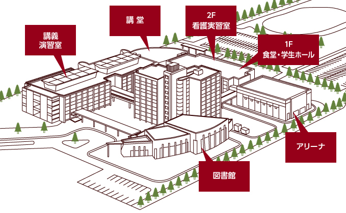 施設案内 日本赤十字北海道看護大学 北海道北見市