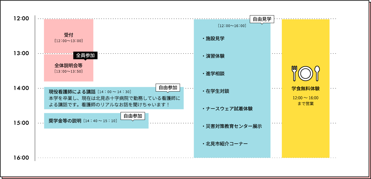 タイムテーブル
